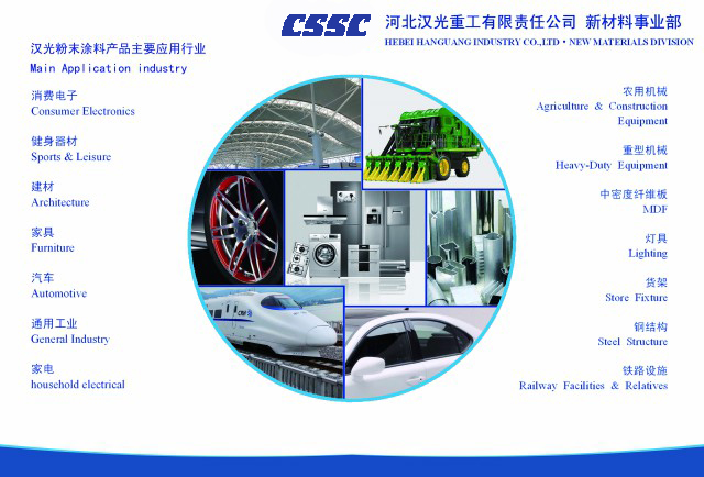 粉末涂料產品簡介